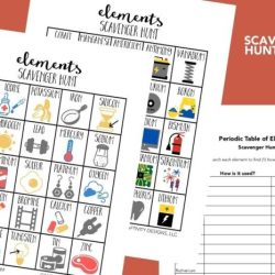 Periodic table of elements scavenger hunt