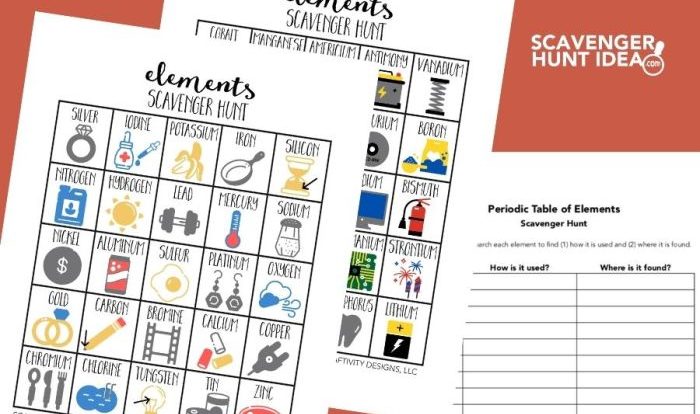 Periodic table of elements scavenger hunt