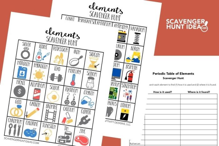 Periodic table of elements scavenger hunt