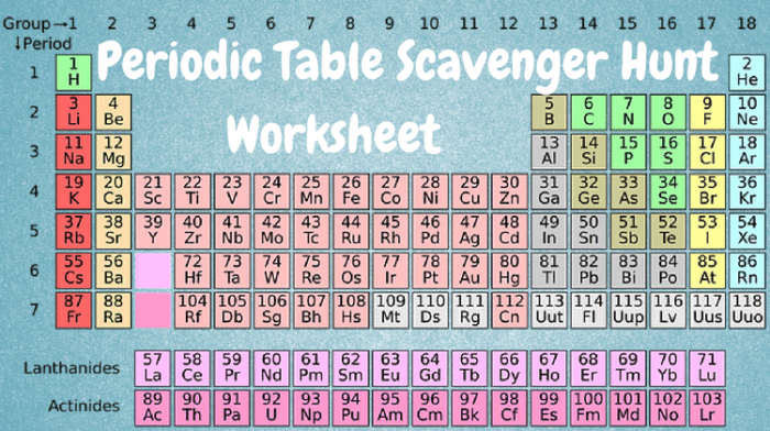 Periodic table of elements scavenger hunt