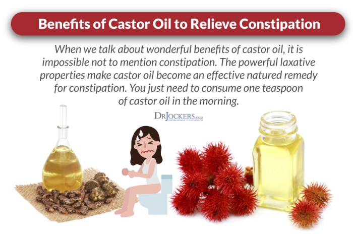 Castor oil for acid reflux