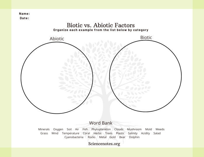 Abiotic vs biotic factors worksheet answer key