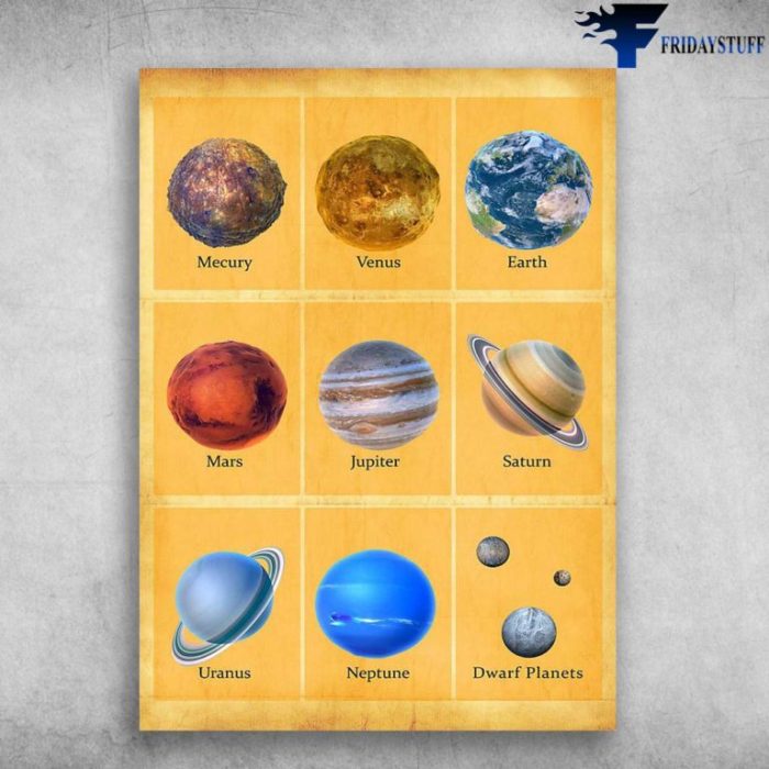 Rank the planets shown in order of increasing overall density